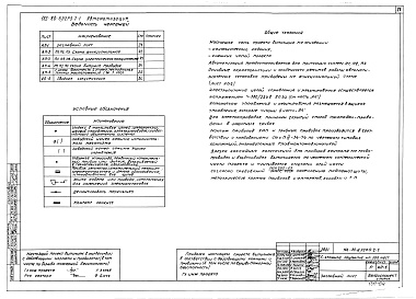 Состав альбома. Типовой проект 163-88-6/1.2Альбом 9 Автоматизация (5.2-1)