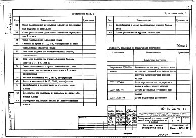 Состав альбома. Типовой проект 183-216-28.86Альбом 1 Архитектурно-строительные чертежи. Чертежи по инженерному оборудованию