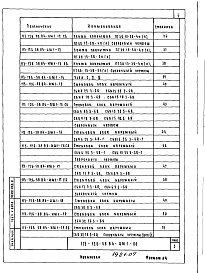 Состав альбома. Типовой проект 113-126-58.84Альбом 6 Изделия заводского изготовления. Часть 2. Ячеистобетонные изделия. Арматурные изделия