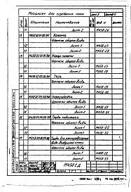 Состав альбома. Серия М458 МеханизмАльбом 1 Пояснительная записка. Конструкторская документация