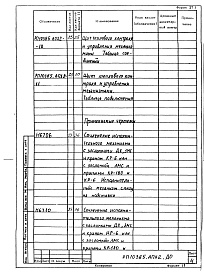 Состав альбома. Проект 10385 ПечиРаздел РП10385.АПХ2 Тепловой контроль и автоматика