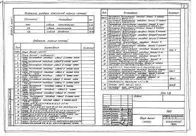 Состав альбома. Типовой проект 222-1-475.86Альбом 5 Часть 1, 2, 3 Изделия заводского изготовления