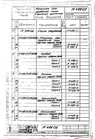 Состав альбома. Серия М458 МеханизмАльбом 1 Пояснительная записка. Конструкторская документация