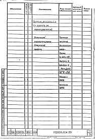 Состав альбома. Проект 10159 ПечьЧасть 2 Тепловой контроль и автоматика