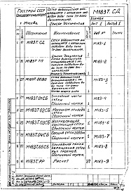 Состав альбома. Серия М183 СеткаАльбом 2 Конструкторская документация