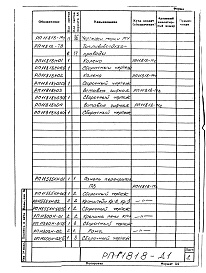 Состав альбома. Проект 11818 ПечьАльбом 1 Рабочий проект печи