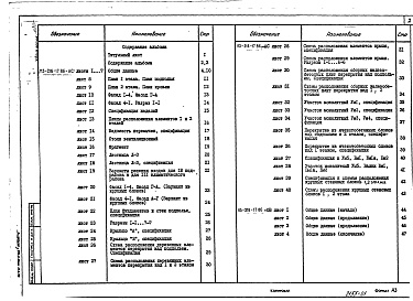 Состав альбома. Типовой проект 113-216-17.86Альбом 1 Архитектурно-сттроительные решения. Чертежи по инженерному оборудования