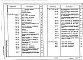 Состав фльбома. Типовой проект 113-216-17.86Альбом 1 Архитектурно-сттроительные решения. Чертежи по инженерному оборудования