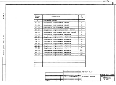 Состав альбома. Типовой проект A-II,III,IV-135Альбом 10 Спецификация оборудования