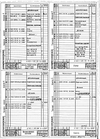 Состав альбома. Типовой проект У.403-1-061.92Альбом 4 Дверь решетчатая откатная 1000х1900 мм.