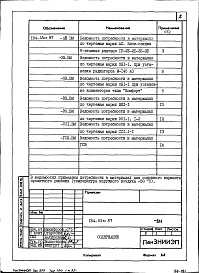 Состав альбома. Типовой проект 184-05м.87Альбом 10 Ведомости потребности в материалах (ВМ 1)
