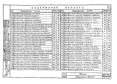 Состав альбома. Серия ИИС-04-2 СборныеВыпуск 1 Железобетонные колонны сечением 300х300 мм для зданий до 4-х этажей