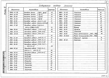 Состав альбома. Типовой проект А-II,III,IV-40(501-5-105.88)Альбом 6 Строительные изделия ( на отм. ниже 0.000 для водонасыщенных грунтов)