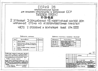 Состав альбома. Типовой проект 111-26-95.85Альбом 2 Отопление и вентиляция выше отметки 0.000