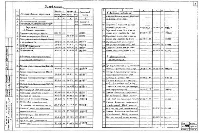 Состав альбома. Типовой проект ТП-2х630-АВНАльбом 1 Электротехническая часть. Рабочие чертежи.