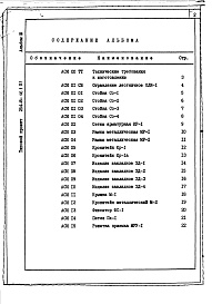 Состав альбома. Типовой проект 254-8-46.2.87Альбом 4 Изделия заводского изготовления