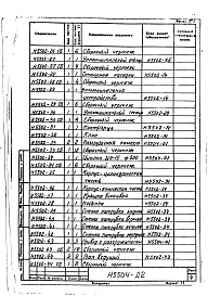 Состав альбома. Типовой проект 406-9-72Альбом 2 Сушило барабанное двухходовое для песка, на мазуте (Н5504) Тепловой контроль и автоматика сушила (Н5505) Сметы № 17498, 17500
