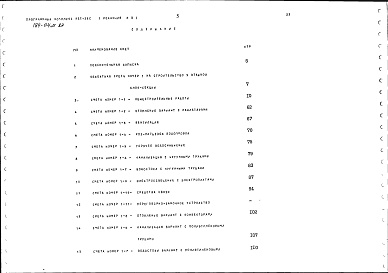 Состав альбома. Типовой проект 184-04м.87Альбом 9 Сметы