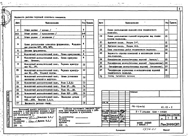 Состав альбома. Типовой проект 178-02см.86Альбом 1 Архитектурно-строительные решения ниже отм. 0.000 (АС.01-1)
