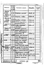 Состав альбома. Типовой проект 406-9-72Альбом 2 Сушило барабанное двухходовое для песка, на мазуте (Н5504) Тепловой контроль и автоматика сушила (Н5505) Сметы № 17498, 17500