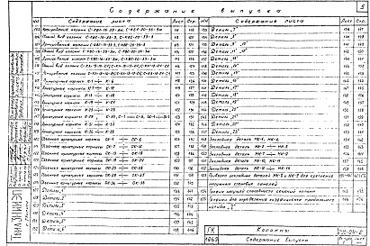 Состав альбома. Серия ИИС-04-2 СборныеВыпуск 1 Железобетонные колонны сечением 300х300 мм для зданий до 4-х этажей