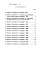 Состав фльбома. Типовой проект 707-2-19с.85Альбом 9 Ведомости потребности в материалах