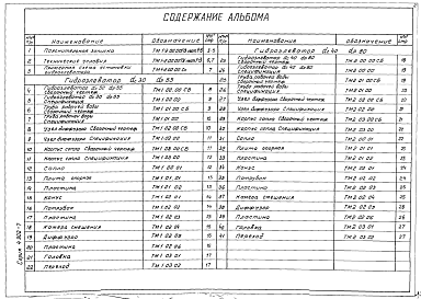 Состав альбома. Серия 4.902-7 ГидроэлеваторыАльбом 1 Рабочие чертежи гидроэлеваторв производительностью по осадку 8-35 л/сек, 20-65 л/сек. 