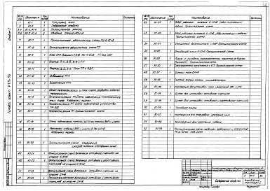 Состав альбома. Типовой проект РТП-76Альбом 1 Электротехническая часть. РТП с РУ-6-10кВ из камер серии КСО-2УМ3