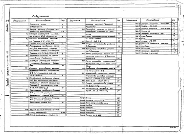 Состав альбома. Типовой проект 707-2-20с.85Альбом 5 Тепловая изоляция. Проект производства работ