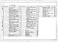 Состав фльбома. Типовой проект 707-2-20с.85Альбом 5 Тепловая изоляция. Проект производства работ