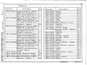 Состав альбома. Серия 7.820-6 ЗатворыВыпуск 3 Затворы для перекрытия отверстий водовыпусков в оградительных дамбах лиманов диаметром 0,8 м при напоре 2,2 до 2,7 м