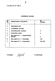 Состав альбома. Типовой проект 602-91.87Альбом 8 Сметная документация. Книга 1 и 2