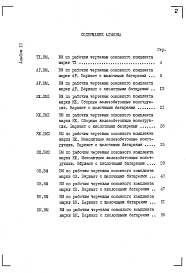 Состав альбома. Типовой проект 416-9-61.89Альбом 10 Ведомости потребности в материалах