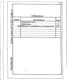 Состав альбома. Типовой проект 907-2-200Альбом 3 Ведомости потребности в материалах