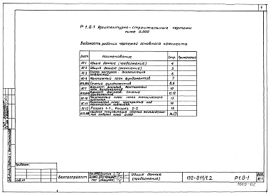Состав альбома. Типовой проект 152-011/1.2Альбом 4 Архитектурно-строительные чертежи ниже отм. 0.000 (Р1.0-1)