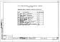 Состав фльбома. Типовой проект 152-011/1.2Альбом 4 Архитектурно-строительные чертежи ниже отм. 0.000 (Р1.0-1)