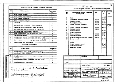 Состав альбома. Типовой проект 184-05м.87Альбом 2 Архитектурно-строительные решения ниже отм. 0.000 (АСО1-1)