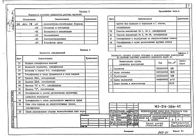 Состав альбома. Типовой проект 183-216-28.86Альбом 1 Архитектурно-строительные чертежи. Чертежи по инженерному оборудованию