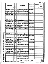 Состав альбома. Проект 56188 Сушило-классификаторАльбом 1 Техно-рабочие чертежи.