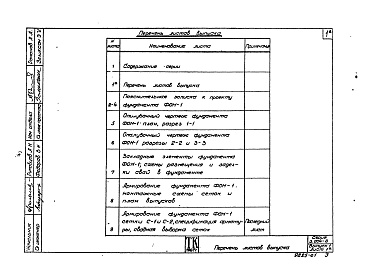 Состав альбома. Серия 3.004-8 МонолитныеВыпуск 1 Фундамент под компрессор угловой марки 202ВП6/35 Компрессорного завода Борец. Рабочие чертежи.