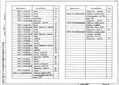 Состав альбома. Серия 7.820-4 ЗатворыВыпуск 5 Затворы для перекрытия отверстий с напорной и безнапорной стороны диаметром 1,2 м при напоре 8 м