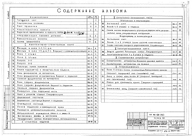 Состав альбома. Типовой проект 144-89-39/1Альбом 1 Архитектурно-строительные, санитарно-технические, электротехнические чертежи и газоснабжение