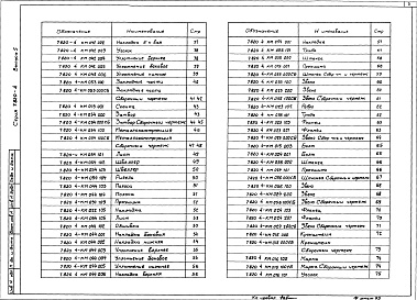 Состав альбома. Серия 7.820-4 ЗатворыВыпуск 5 Затворы для перекрытия отверстий с напорной и безнапорной стороны диаметром 1,2 м при напоре 8 м