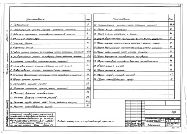Состав альбома. Типовой проект 707-2-18с.85Альбом 9 Проект производства работ. Технология монтажа и сварки