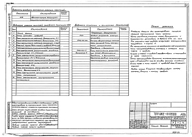 Состав альбома. Типовой проект 602-0108.88Альбом 3 Автоматизация санитарно-технических систем и устройств