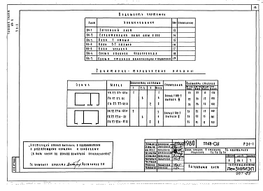 Состав альбома. Типовой проект 68-08Альбом 7 Р3.1-1 Водопровод и канализация выше отм. 0.000