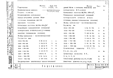 Состав альбома. Серия ИИС-03-02 ЖелезобетонныеАльбом 7 Предварительно напряженные панели перекрытий длиной 586 см с круглыми пустотами, армированные высокопрочной проволокой ф5Вр2 с линейно-групповым расположением арматуры