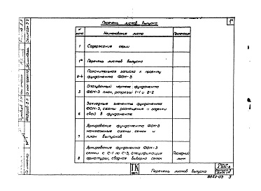 Состав альбома. Серия 3.004-8 МонолитныеВыпуск 3 Фундамент под компрессор угловой марки 202ВП12/3 или 202ВП20/2 Компрессорного завода Борец. Рабочие чертежи.
