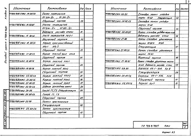 Состав альбома. Типовой проект 709-9-75.87Альбом 3 Строительные изделия.