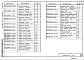 Состав фльбома. Типовой проект 709-9-75.87Альбом 3 Строительные изделия.